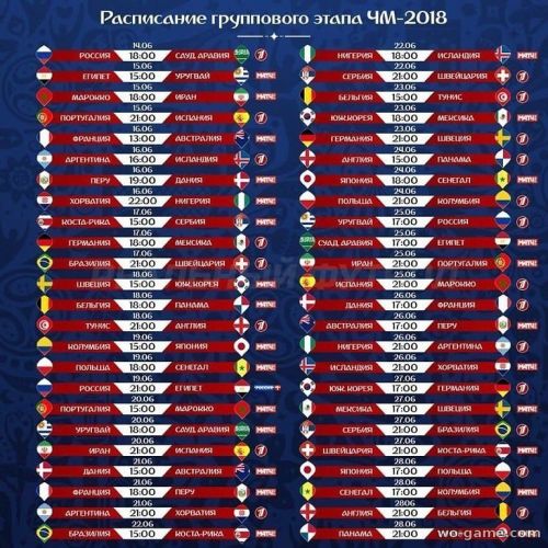 Расписание группового этапа ЧМ-2018 по футболу